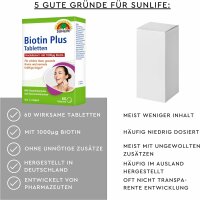 SUNLIFE® Biotin Plus 60 Tabletten hochdosiert für Haut Haare Nägel + Selen Zink Vitamin A B2 B12 C D3 E Mangan Kupfer Komplex